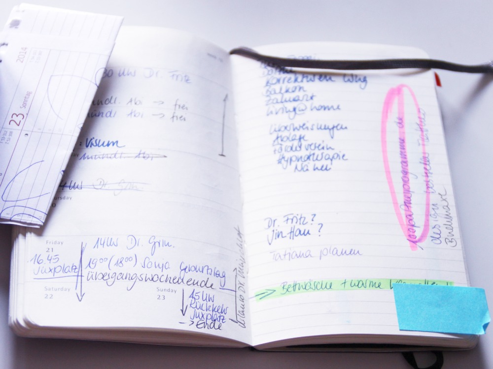 Richtig ToDo-Listen schreiben