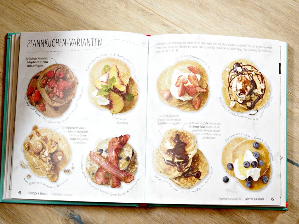 Keine Zeit zu Kochen Küche