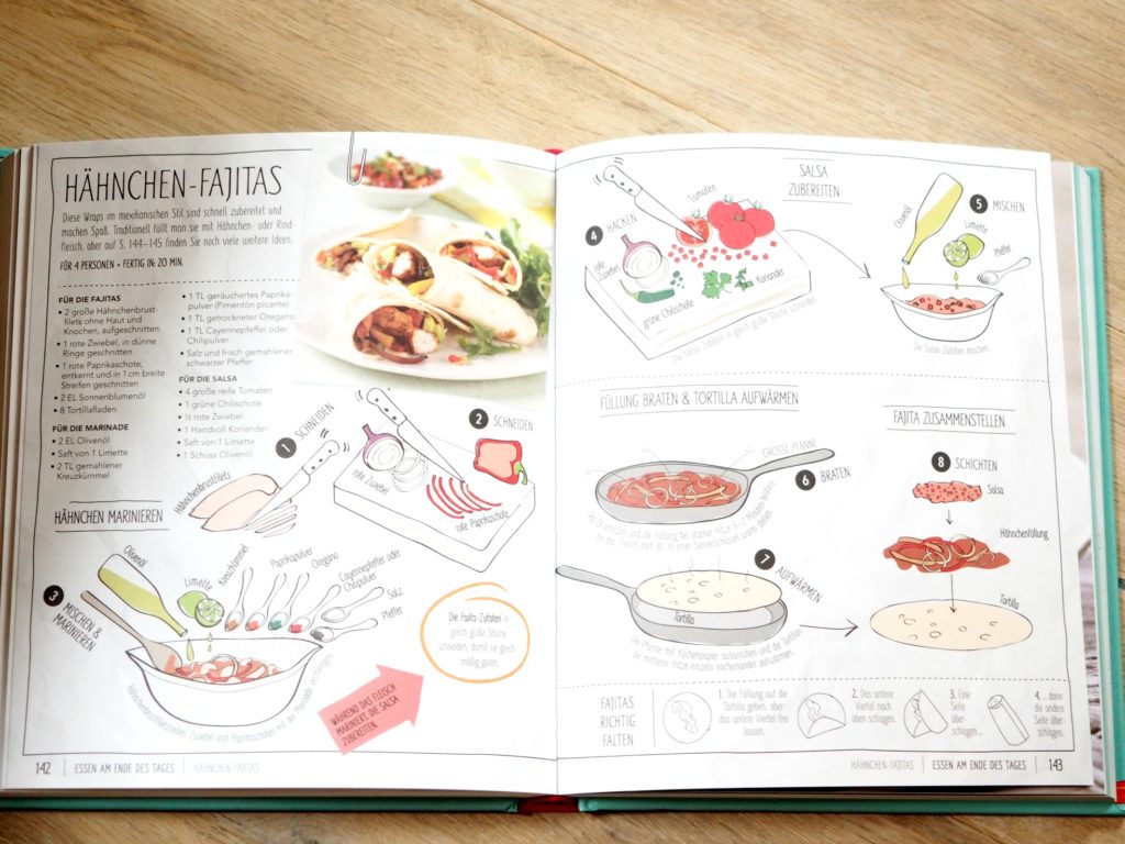 Keine Zeit zu Kochen Küche