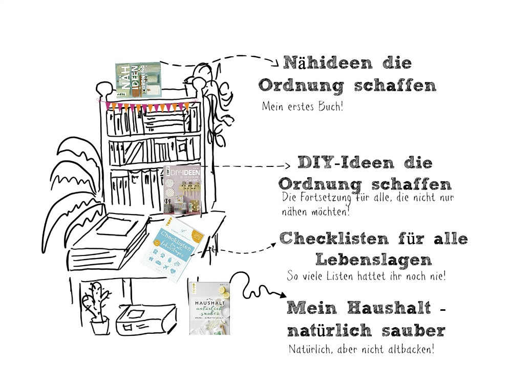 Meine neuen Bücher können vorbestellt werden oder: ich bin wieder da!