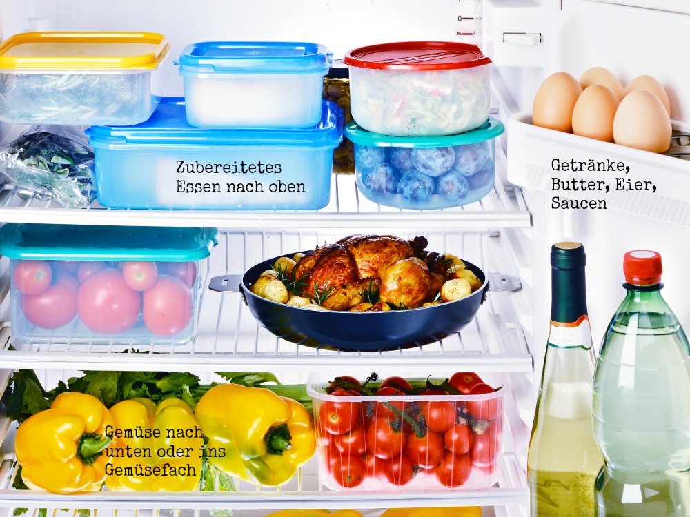 Kuehlschrank organisieren