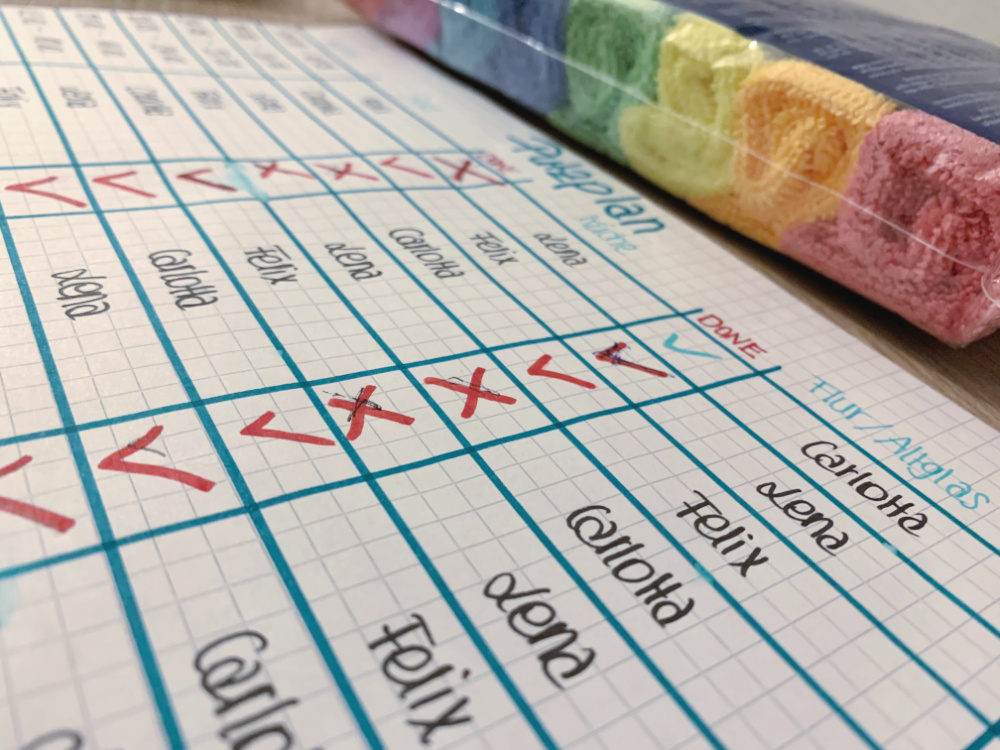 Ordnung in der WG: In 7 Schritten zu einer harmonischen, aufgeräumten WG