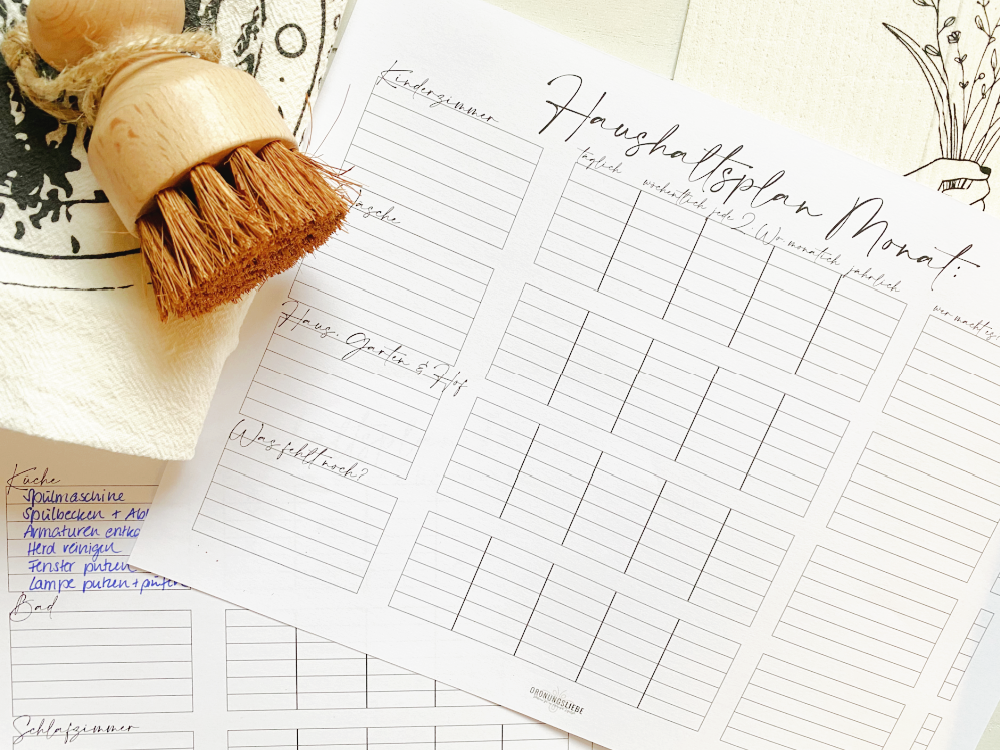 Putzplan erstellen