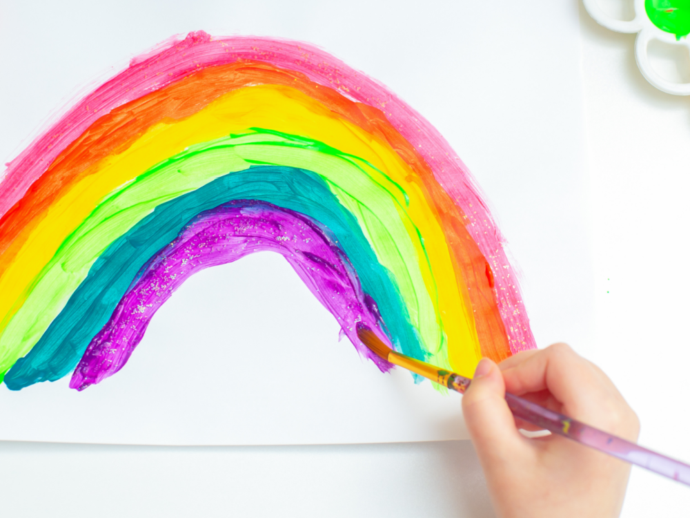 Regenbogensortierung