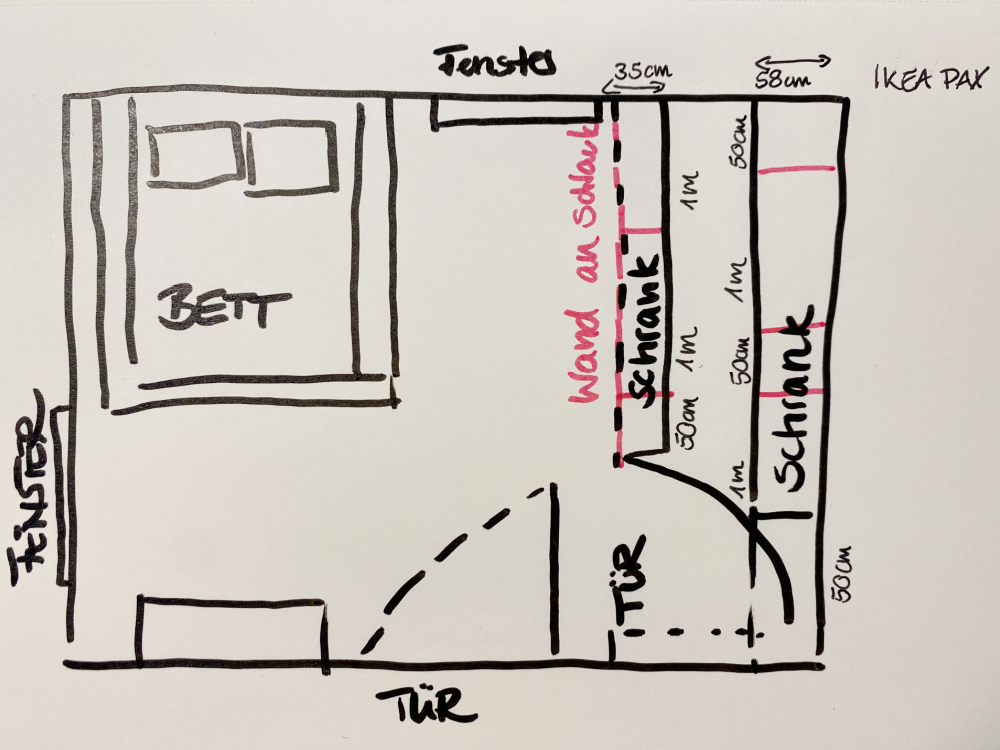 begehbarer Kleiderschrank bauen